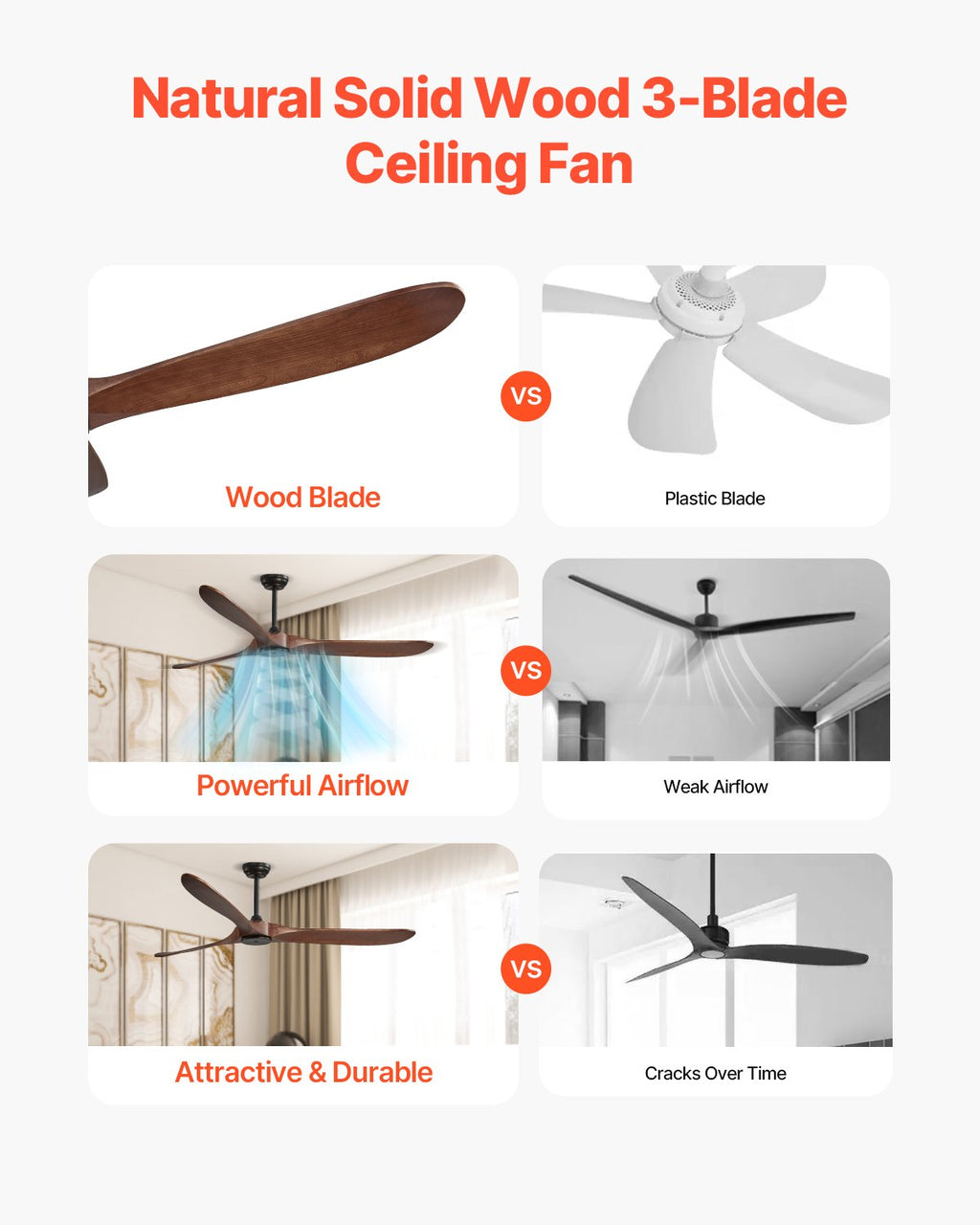 Cypress 72 inch Three Blade Wood Ceiling Fan, Walnut