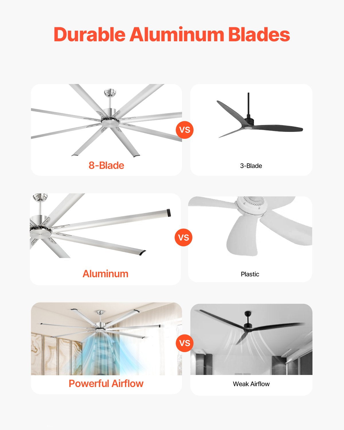 Aero 96 inch Aluminum Ceiling Fan, Brushed Nickel