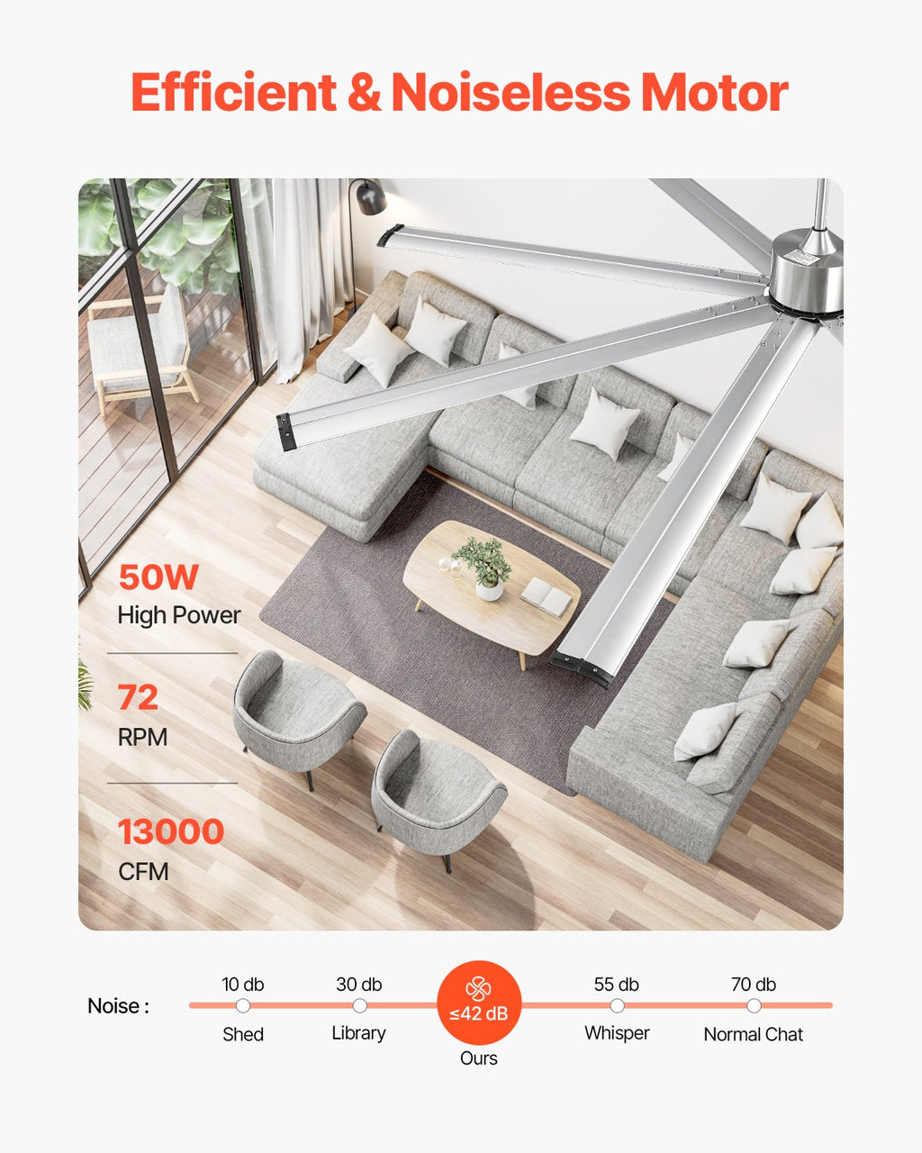 Aero 96 inch Aluminum Ceiling Fan, Brushed Nickel